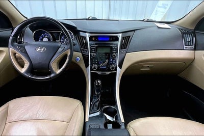 2012 Hyundai SONATA Limited